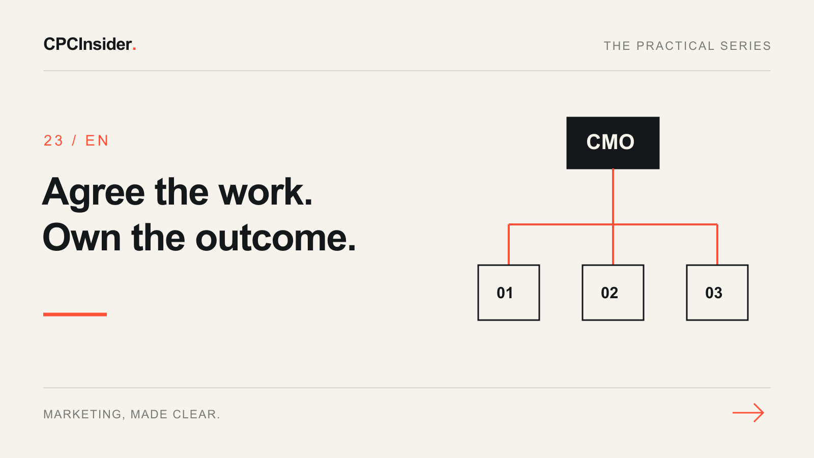 Editorial illustration: Agree the work. Own the outcome.
