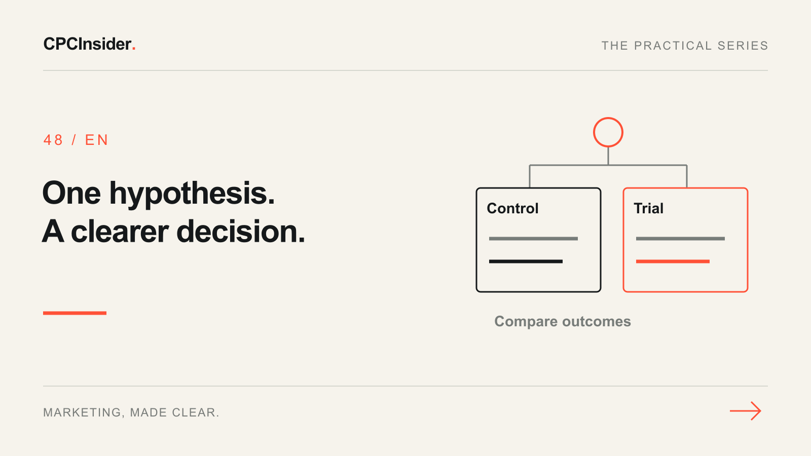 Editorial illustration: One hypothesis. A clearer decision.