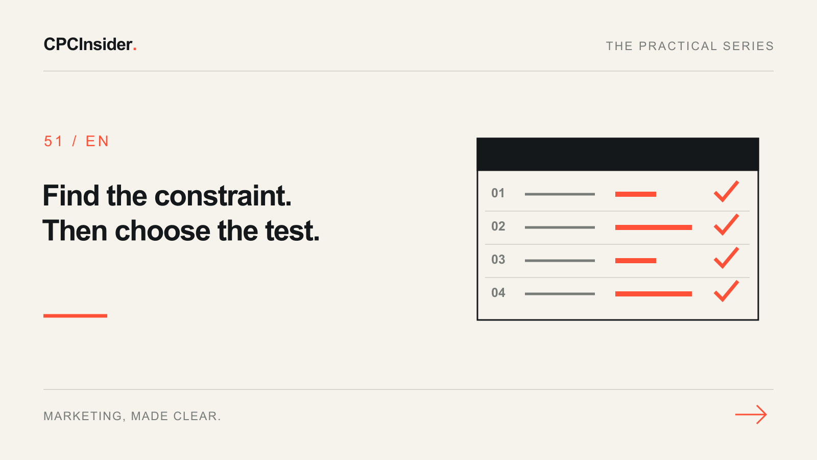 Editorial illustration: Find the constraint. Then choose the test.