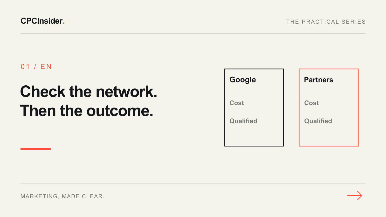 Editorial illustration: Check the network. Then the outcome.