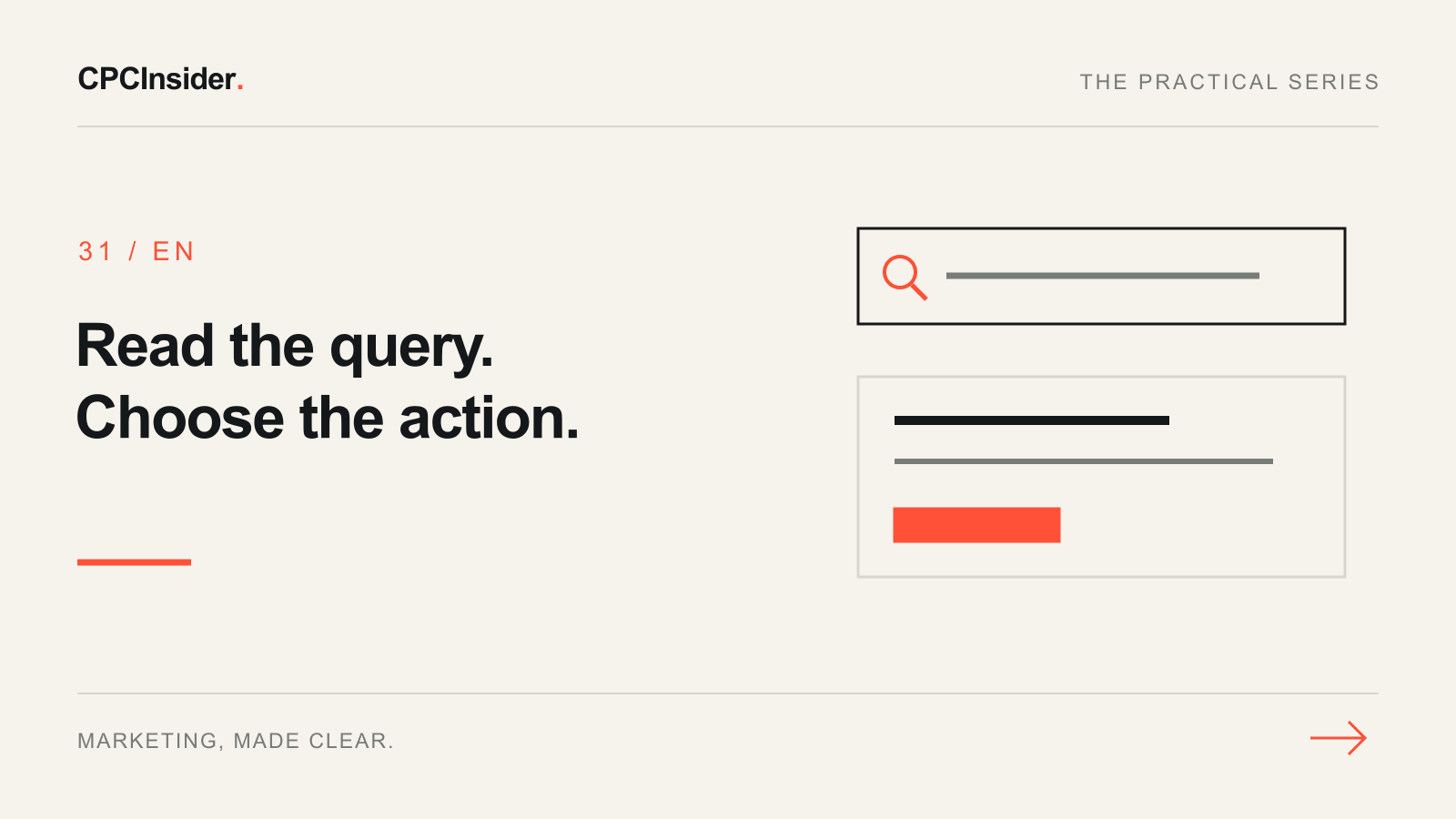 Editorial illustration: Read the query. Choose the action.