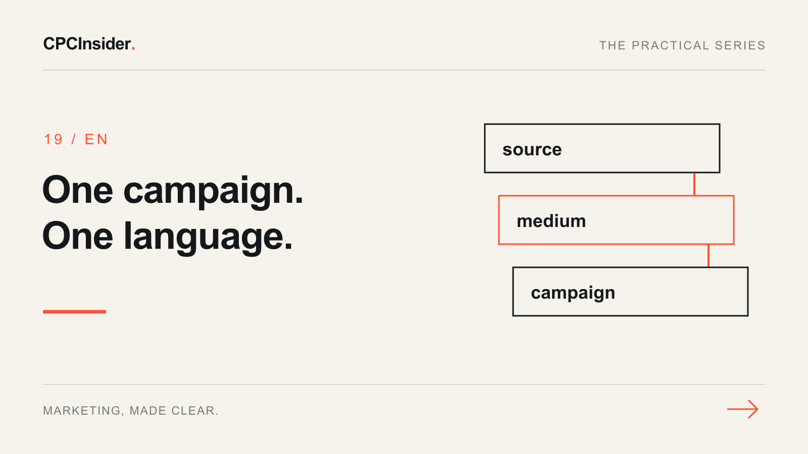 Editorial illustration: One campaign. One language.