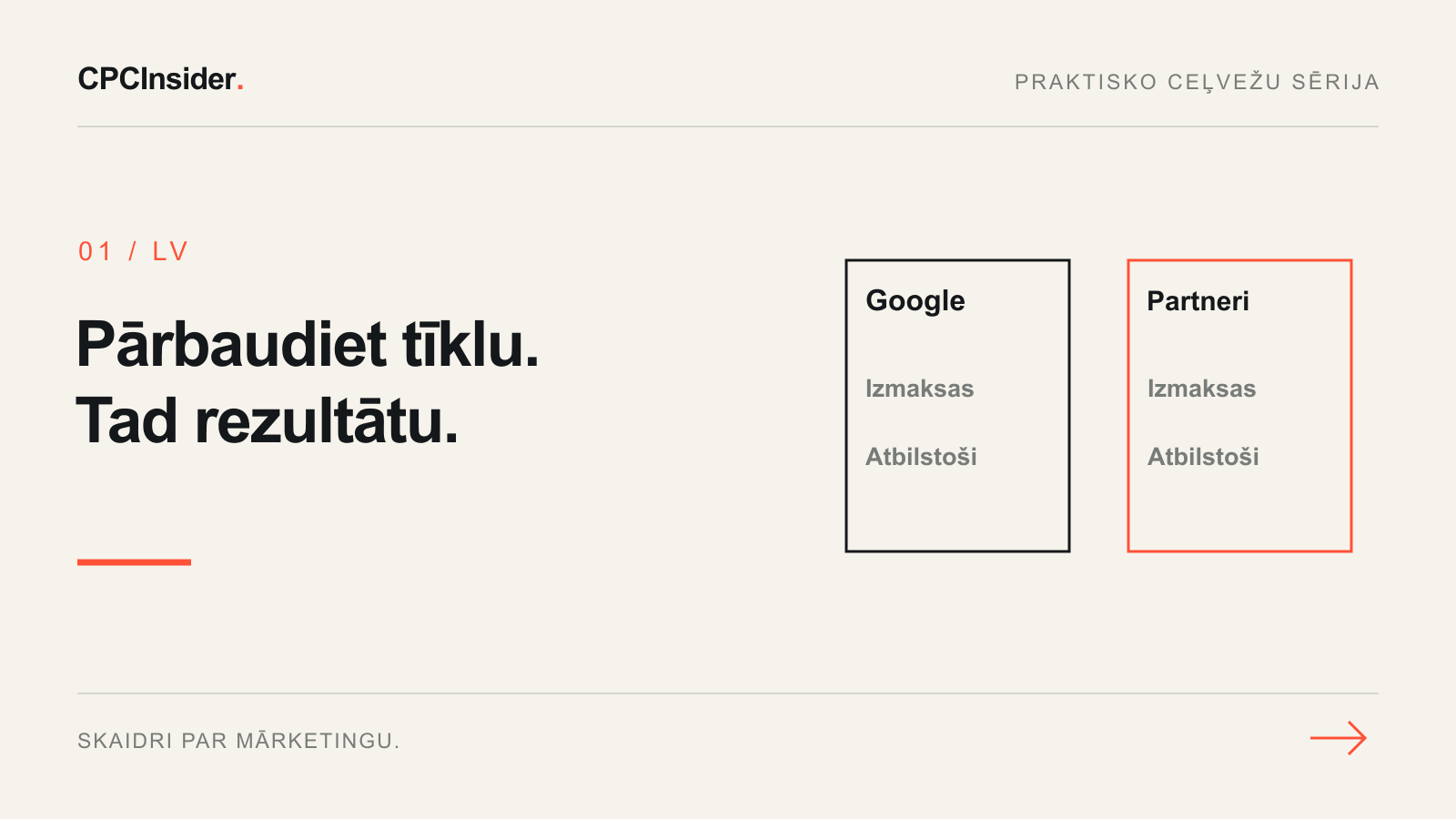 Redakcionāla ilustrācija: Pārbaudiet tīklu. Tad rezultātu.