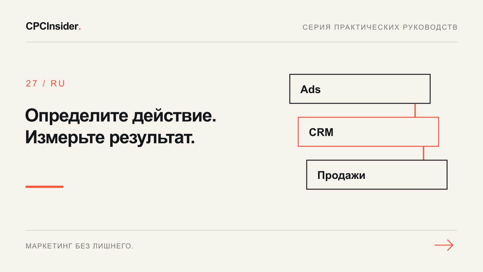 Редакционная иллюстрация: Определите действие. Измерьте результат.