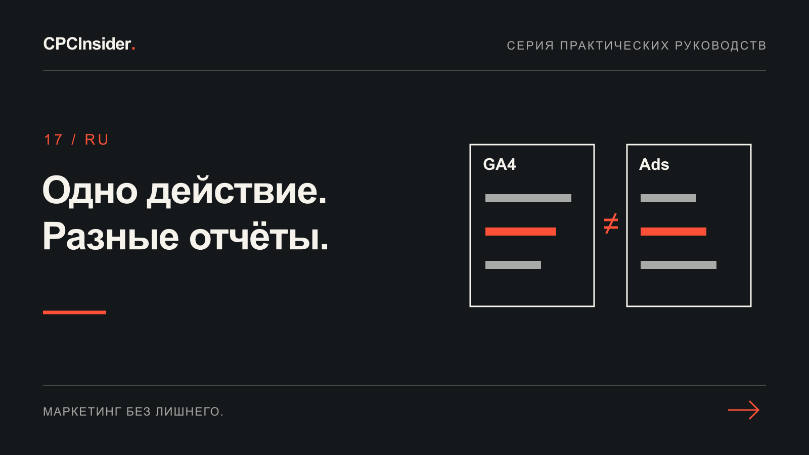 Редакционная иллюстрация: Одно действие. Разные отчёты.