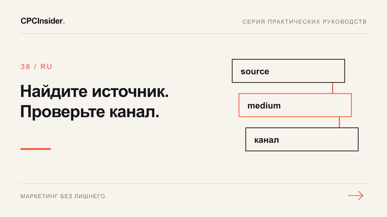 Редакционная иллюстрация: Найдите источник. Проверьте канал.